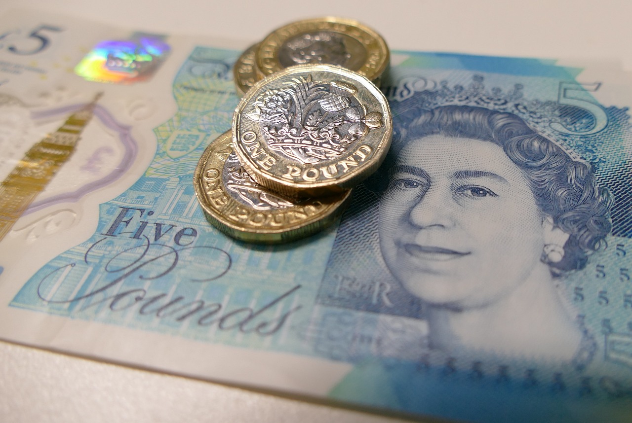 How to Get the Best Price for Your Property